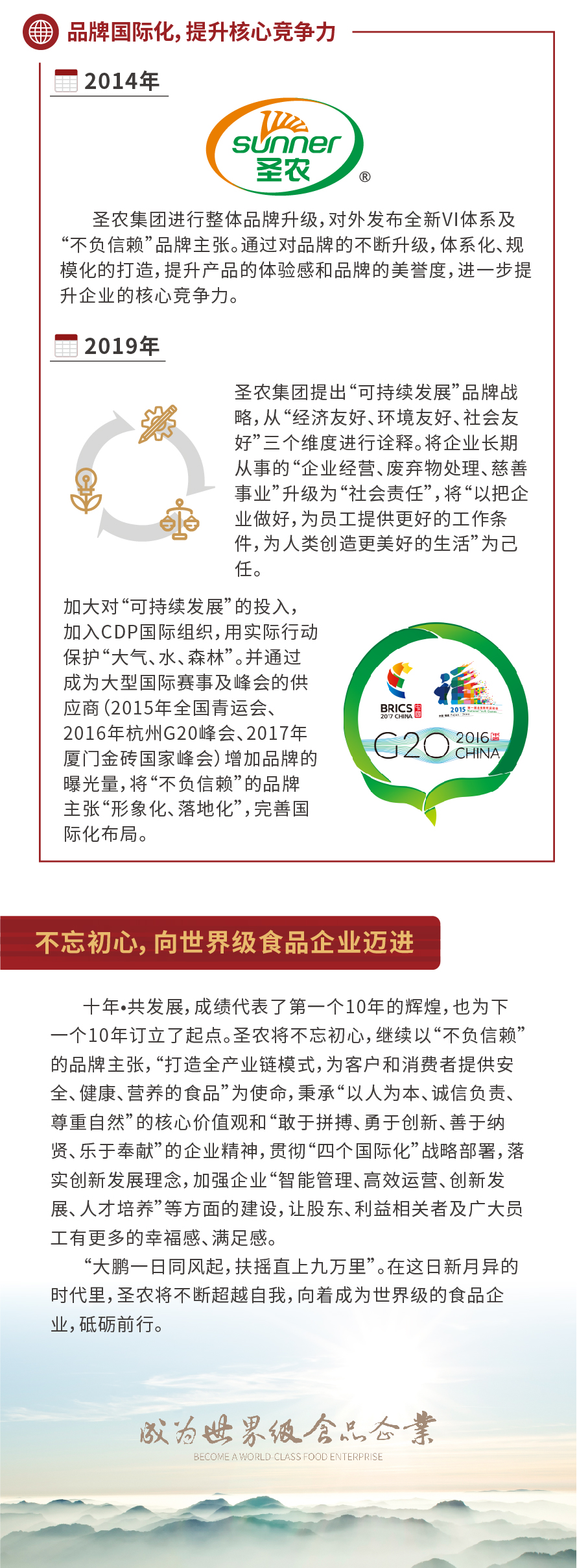 LEwin乐玩·(中国集团)官方网站