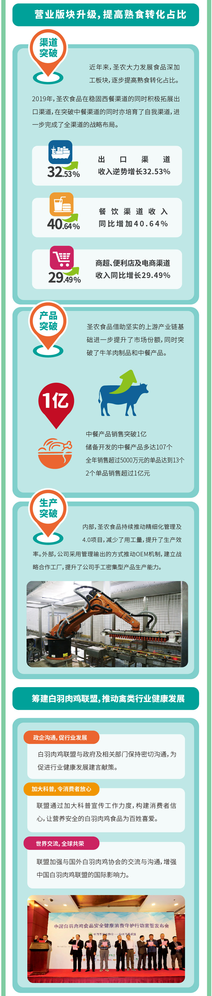 LEwin乐玩·(中国集团)官方网站