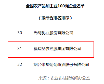 LEwin乐玩·(中国集团)官方网站