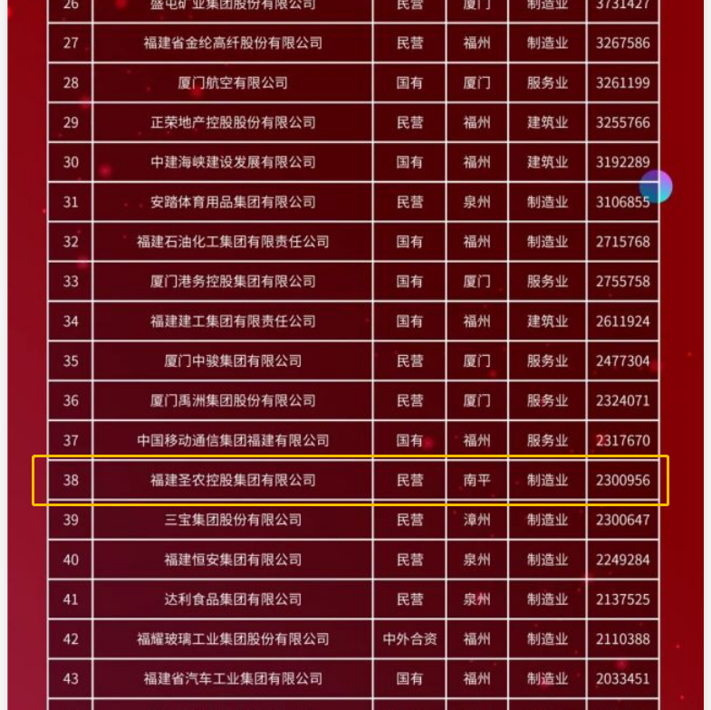 LEwin乐玩·(中国集团)官方网站