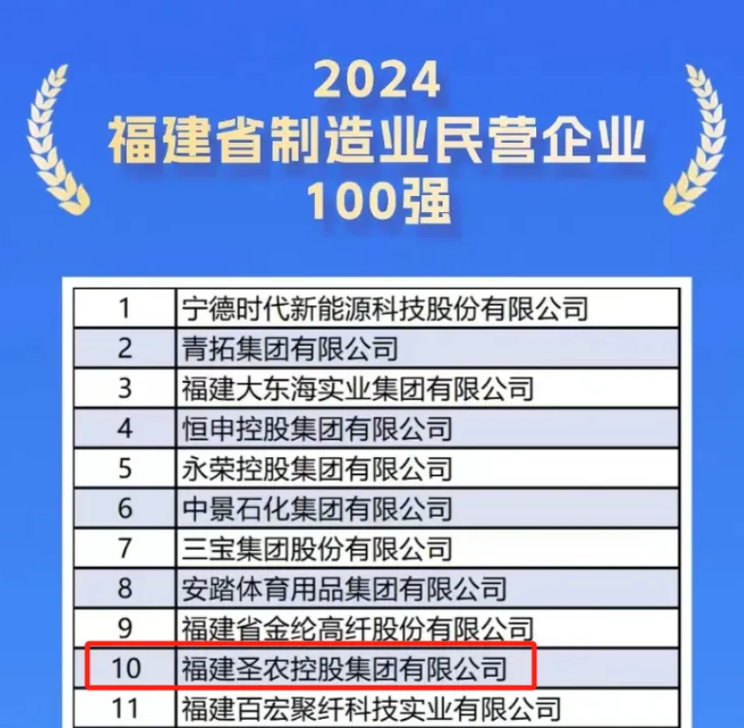 LEwin乐玩·(中国集团)官方网站